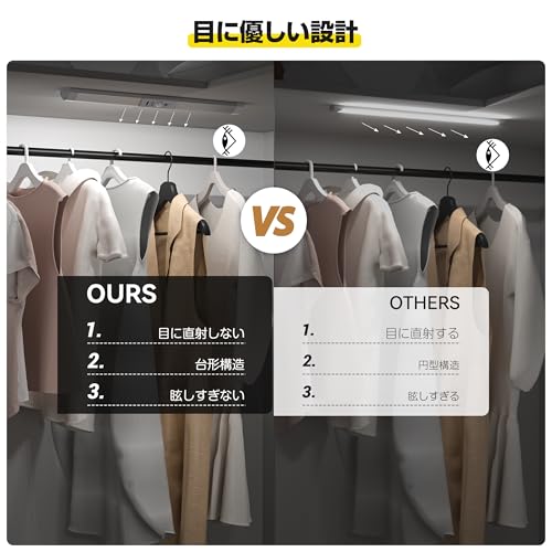 Wobane LED人感センサーライト 室内 Type-C充電式 30cm 2本 調光調色可 クロゼットライト 120° 3M 目に優しい 間接照明 両面テープ マグネット 配線工事不要 省エネ 手元 階段 足元 寝室に適用/人気プレゼント/停電対策/キャンプ用品/応急 防災 停電用 室内照明