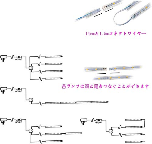 LED キッチンライト フィギュア ライト デトルフ 照明 ディスプレイケース用4 LEDストリップキット-ウォームホワイト